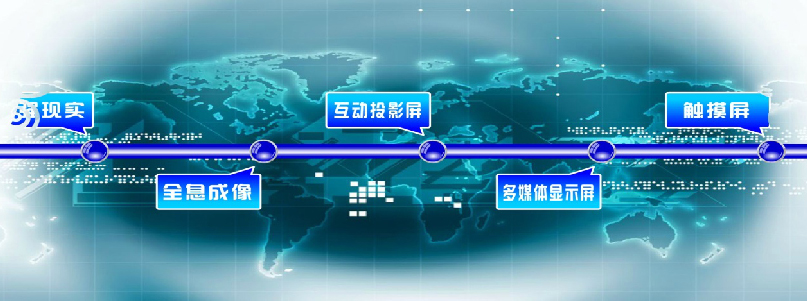 多(duō)點觸摸時(shí)間(jiān)軸 多(duō)點觸摸時(shí)間(jiān)軸